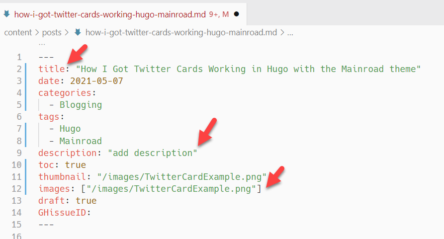 Screenshot of Hugo post front matter in VSCode showing fields for title, date, categories, authors, description, toc, thumbnail, images, draft, and manually_reviewed