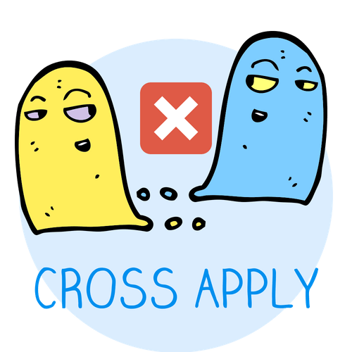 CROSS APPLY in T-SQL: Why to APPLY