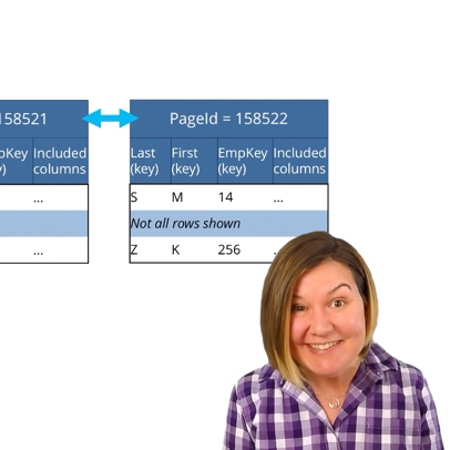 Where are key columns stored in a nonclustered index in SQL Server?