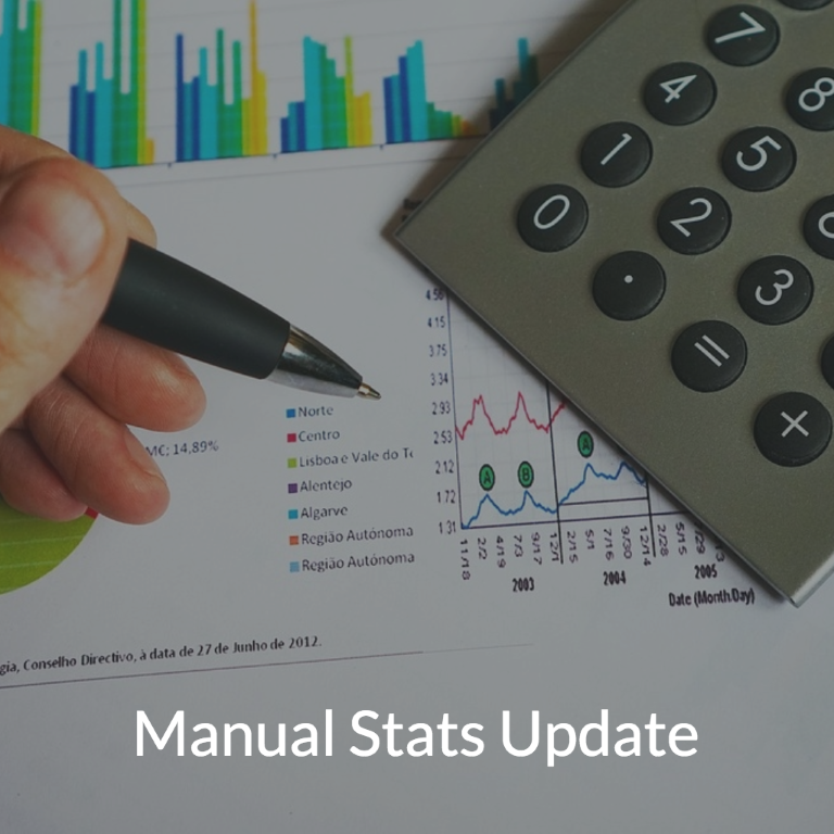 When Did SQL Server Last Update That Statistic? How Much Has Been Modified Since? And What Columns are in the Stat?