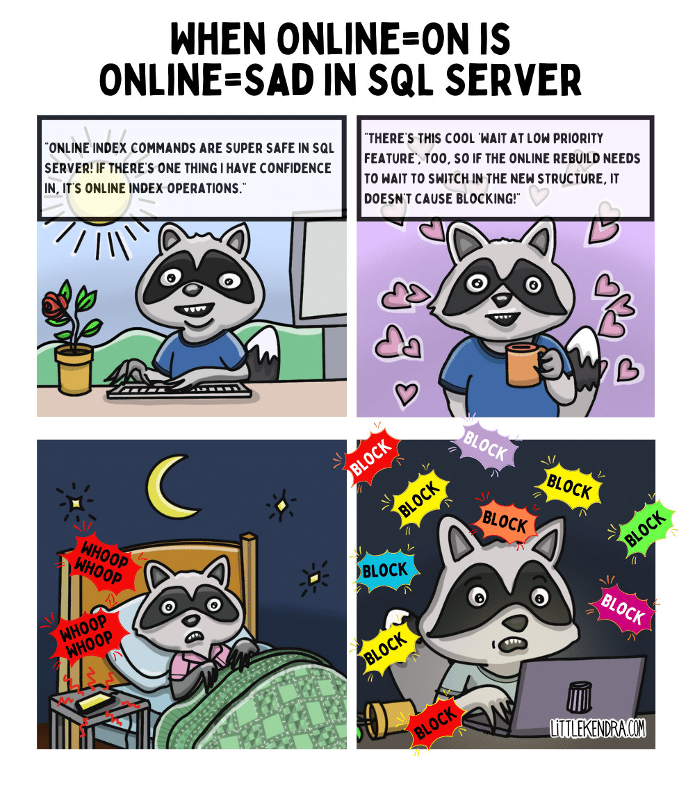 Ugly Bug: SQL Server Online Index Rebuild Sometimes Happens Offline Without Warning