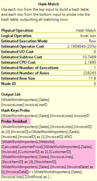 Find the Scalar Function Call: What It Means When It Hides in Probe Residual