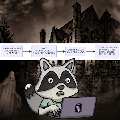 Slow Storage Can Cause Slow Compilation Time in SQL Server