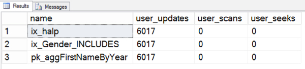 Inserts, updates, and deletes are all categorized as user updates. Because reasons.